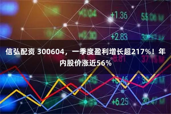 信弘配资 300604，一季度盈利增长超217%！年内股价涨近56%