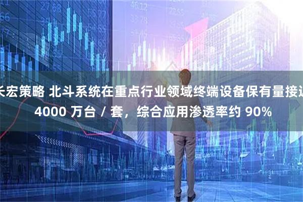 长宏策略 北斗系统在重点行业领域终端设备保有量接近 4000 万台 / 套，综合应用渗透率约 90%